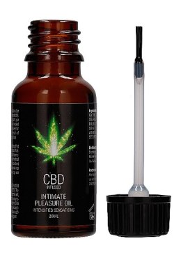 CBD Intimate Pleasure Oil - 20 ml Pharmquests